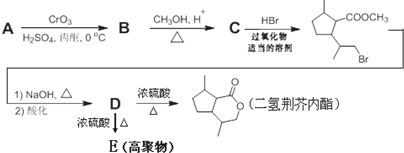 綠色技術(shù)驅(qū)動(dòng) 從煤清潔利用到碳減排的新路徑