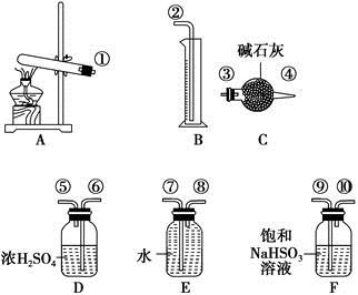 化合物F的合成路線與知識(shí)拓展解析